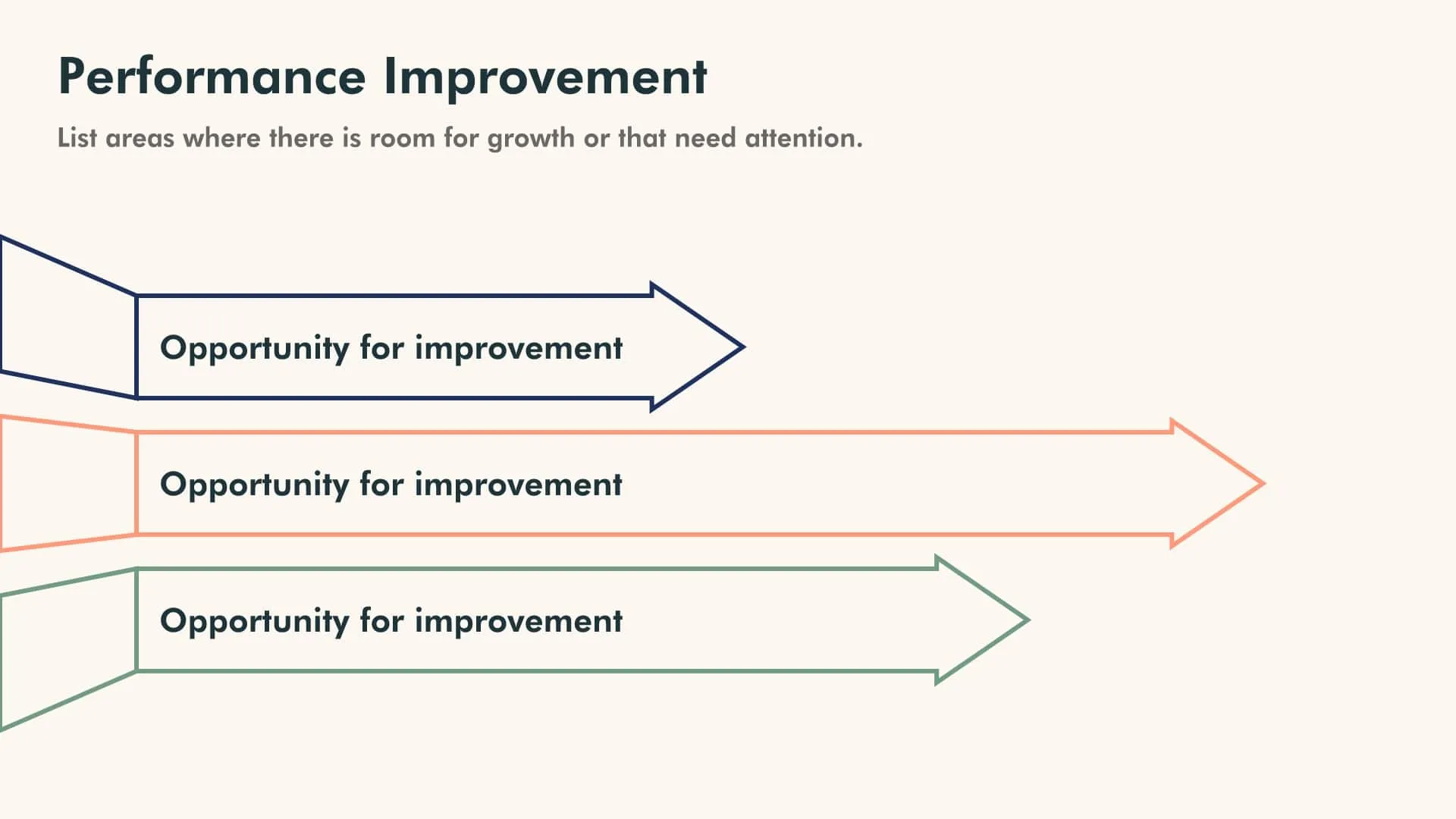 Performance Improvement